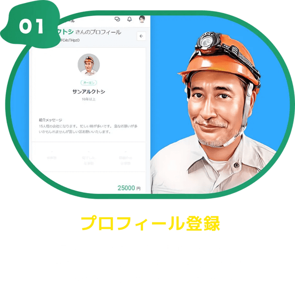 プロフィール登録