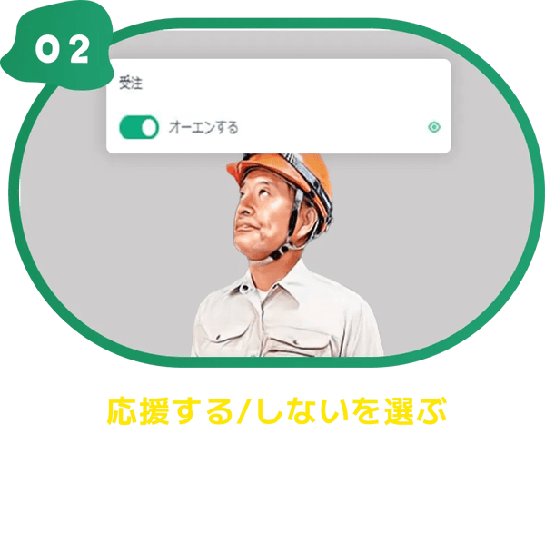 応援するしないを選ぶ